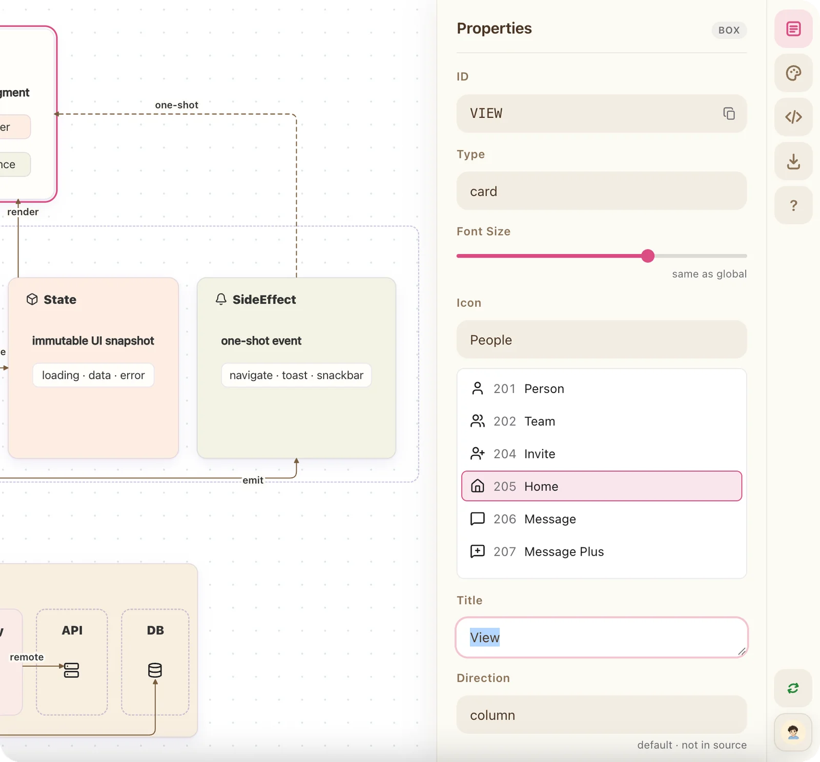The Lulu Board canvas with its properties panel: a structured board with layered cards, items and labelled links on a grid canvas.